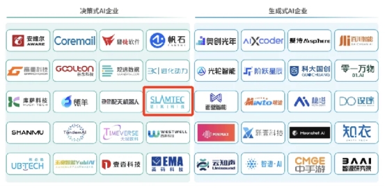 必一運動：思嵐科技閃耀WAIC盛會：用“空間感知”領航機器人具身時代(圖3)