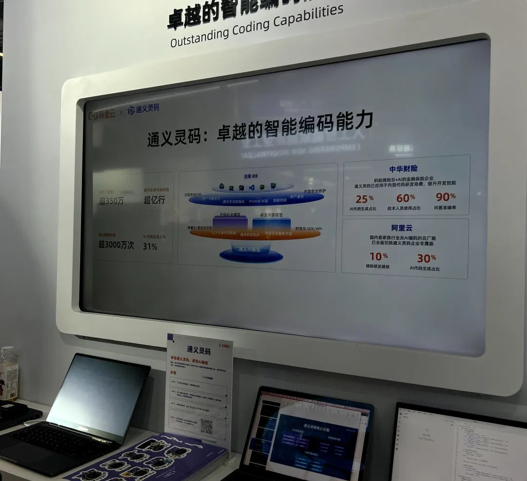 具身智能技術開啟AI機器人新時代大模型應用開啟“模力”新紀元直擊WAIC2024(圖3)