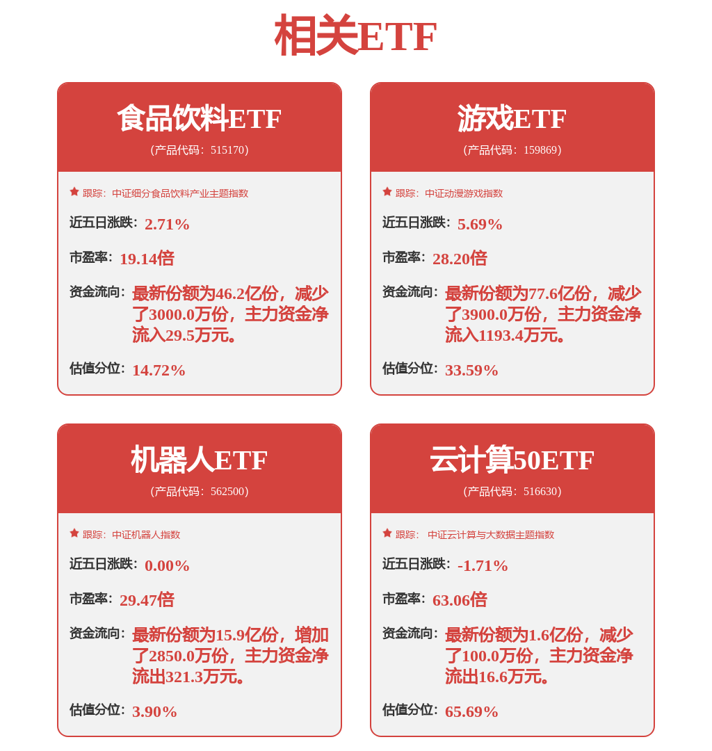 九號公司2024年半年度董事會經營評述(圖1)