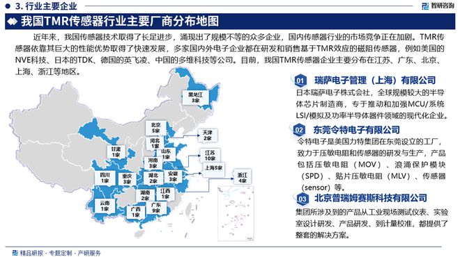 必一運動科技：中國TMR傳感器行業發展環境分析及市場前景預測報告（2024版）(圖4)