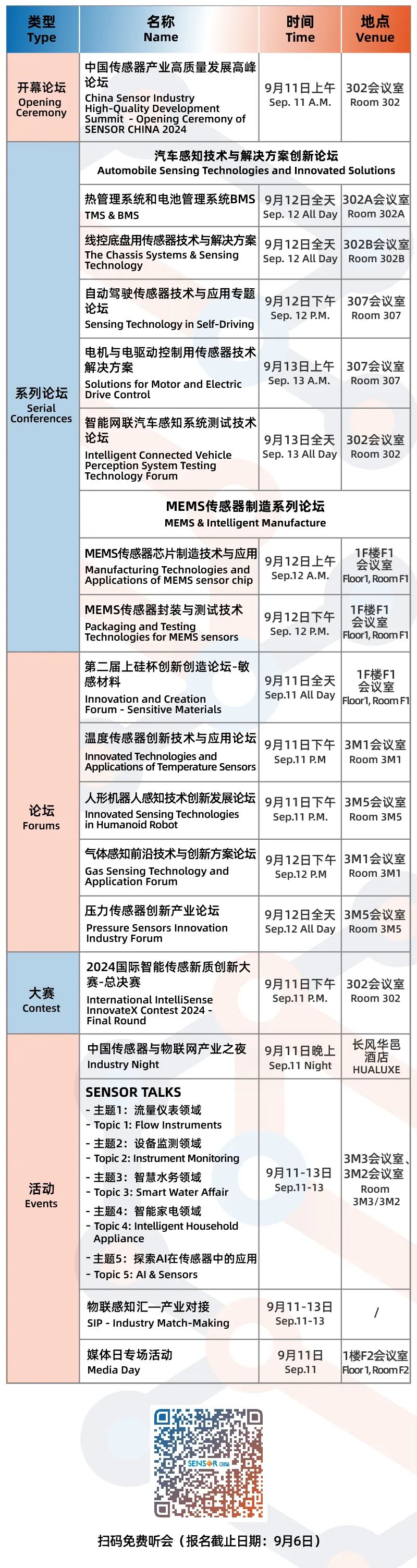 破局不確定性SENSORCHINA2024解鎖產業發展新機遇(圖2)