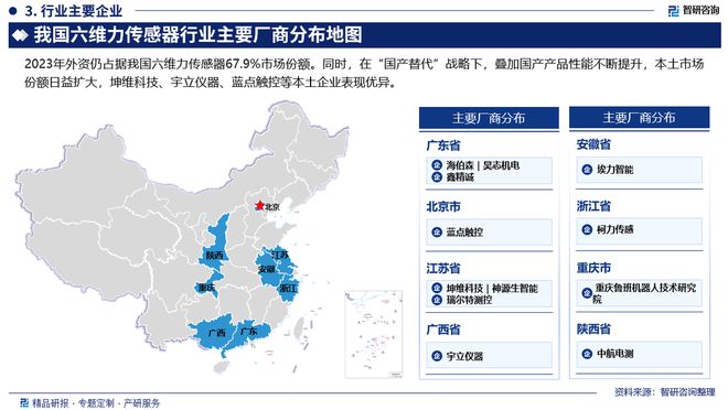 智研咨詢發布：2024年中國六維力傳感器行業市場深度分析報告(圖4)