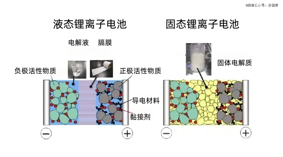 端到端自動駕駛引爆2024車企迎來生死競速(圖3)