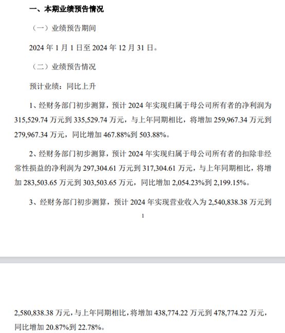 2024年業績大幅預增(圖4)