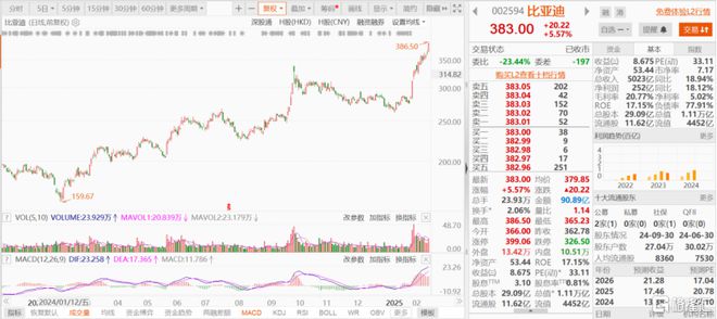 海創光電沖刺IPO專注激光雷達元器件領域華為參投(圖1)